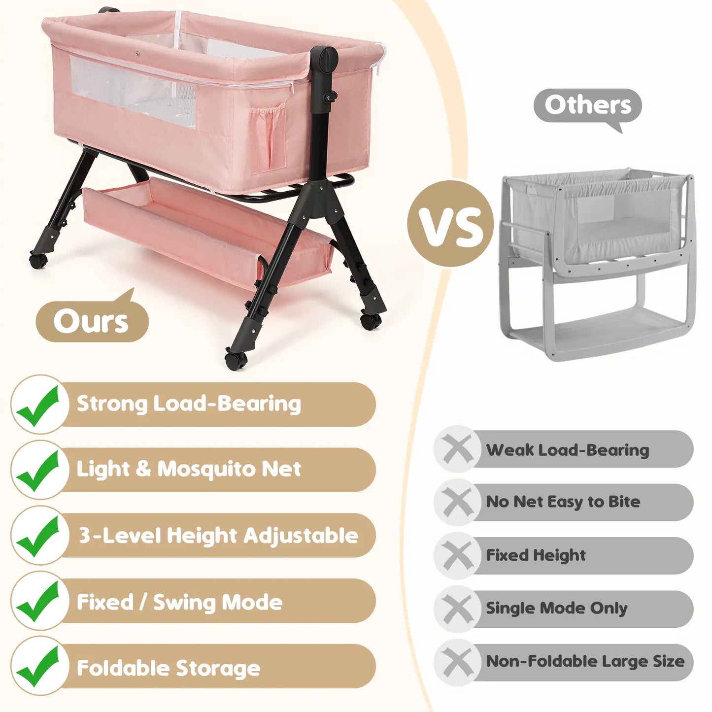 Baby Bassinet Bedside Sleeper, Adjustable Height Foldable Newborn Crib with Storage Basket and Mosquito Net, Portable Infant Side Bed for Home & Travel