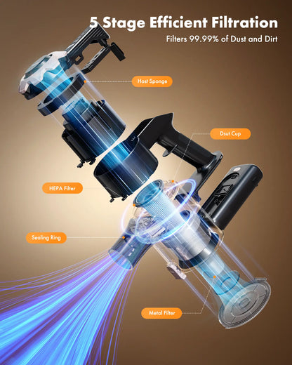【2026 Newly Upgraded】Trucozie T350 Cordless Vacuum Cleaner, 8-in-1 Lightweight Upright Stick Vacuum, 45-Min Runtime, Powerful 33kPa Suction, Ideal for Home, Hardwood Floors, Carpets & Pet Hair