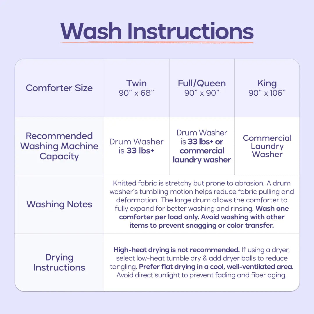 Mellow Sleep MarshMellow Comforter, Double‑Stuffed Ultra‑Soft A‑Class Fabric, Heat‑Adaptive Vegan Fill, OEKO‑TEX Certified, Machine Washable, Solves Night‑Time Overheating & Sweaty Sleep