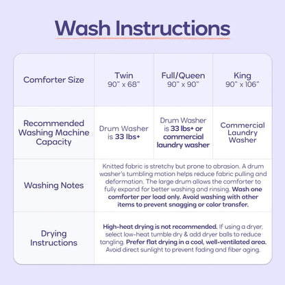 Mellow Sleep MarshMellow Comforter, Double‑Stuffed Ultra‑Soft A‑Class Fabric, Heat‑Adaptive Vegan Fill, OEKO‑TEX Certified, Machine Washable, Solves Night‑Time Overheating & Sweaty Sleep